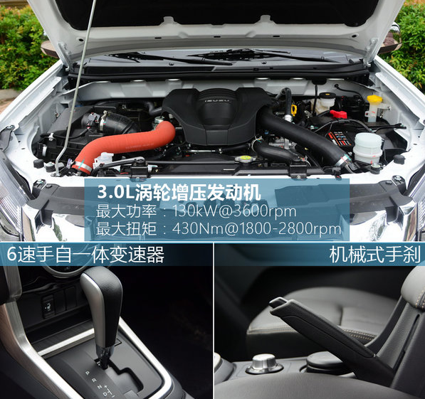 2018款D-MAX3.0T发动机好不好？