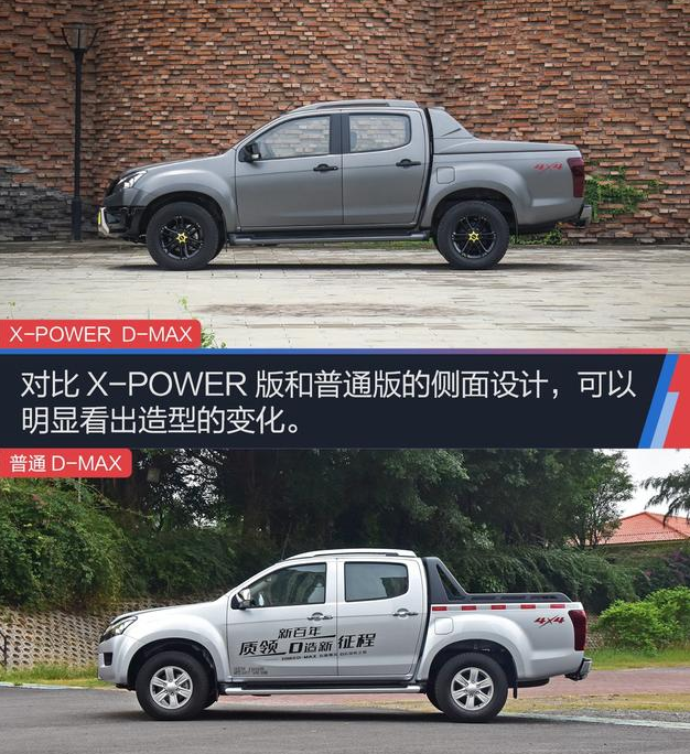 X-POWER版D-MAX和普通版有什么不同