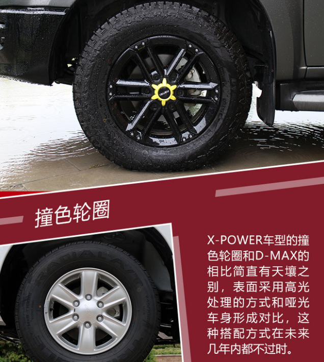 X-POWER版D-MAX轮胎型号尺寸