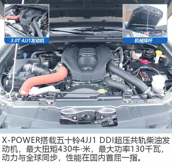 D-MAX X-POWER发动机怎么样？