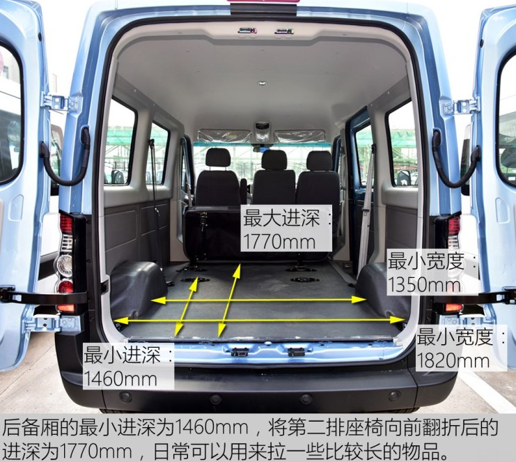 2018款星锐节油王后备箱尺寸