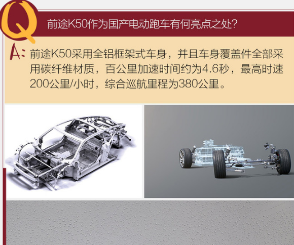 国产电动跑车前途K50有什么亮点之处？