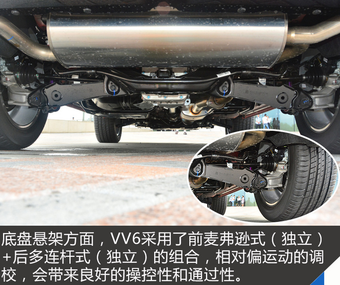 VV6悬架结构怎么样？VV6悬架组合介绍