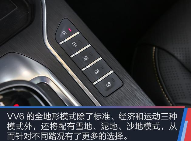 VV6四驱是怎样的？VV6是适时四驱吗？