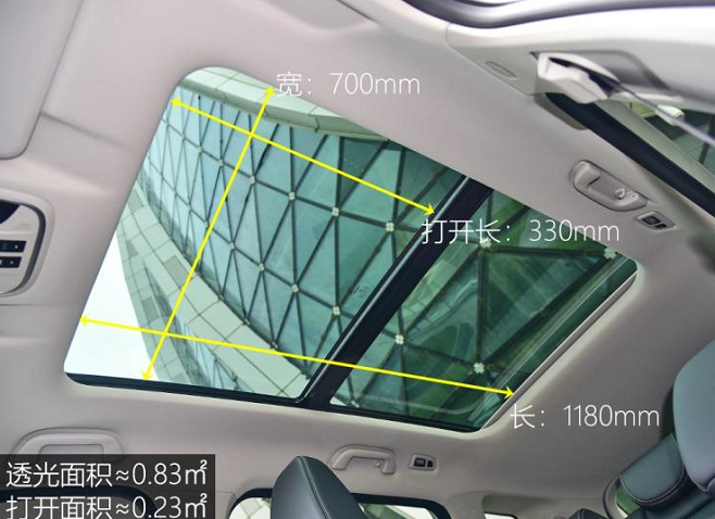 VV6全景天窗尺寸 VV6天窗功能介绍