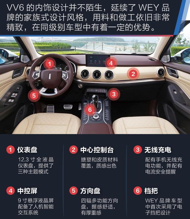 魏派VV6内饰好不好？怎么样？