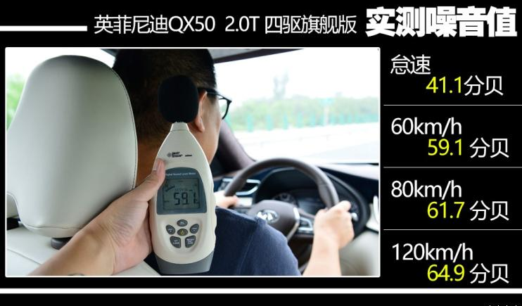 新款英菲尼迪QX50噪音分贝实测