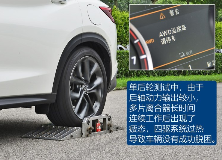 2018英菲尼迪QX50四驱性能怎么样？