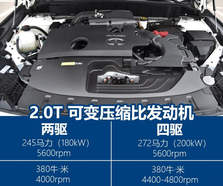 2018款QX50两驱和四驱发动机对比