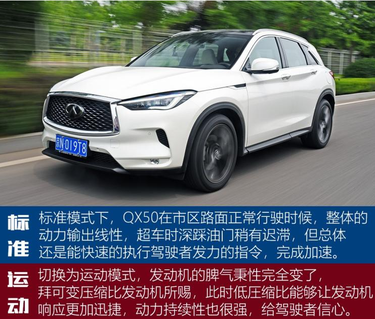 2018英菲尼迪QX50运动模式怎么样？