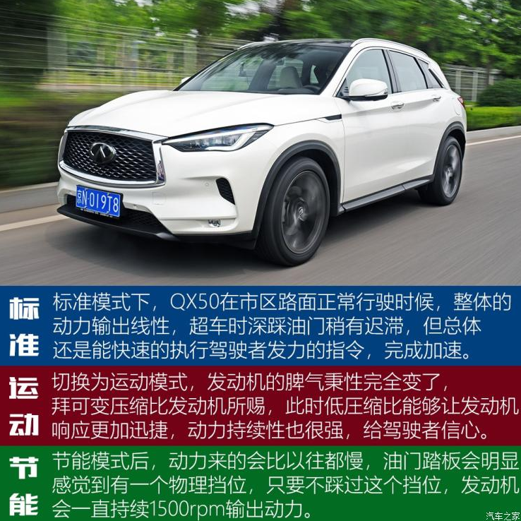 2018新款QX50节能驾驶模式怎么样？