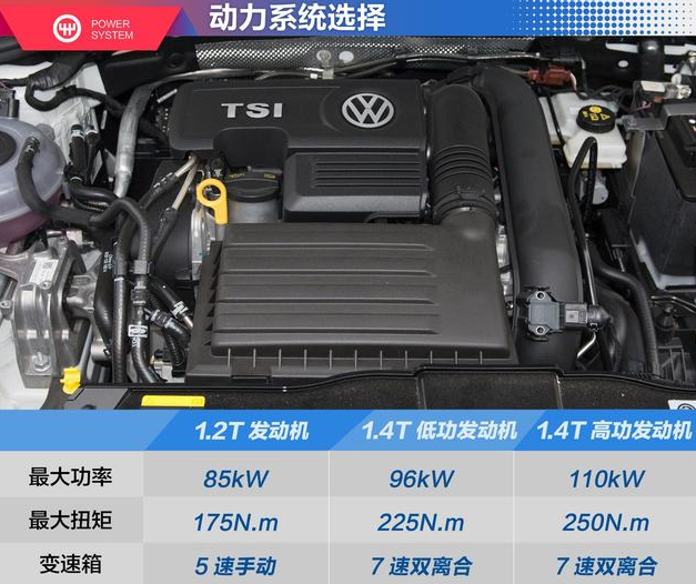 探歌1.2T和1.4T对比 探歌1.4T高低功率发动机差异