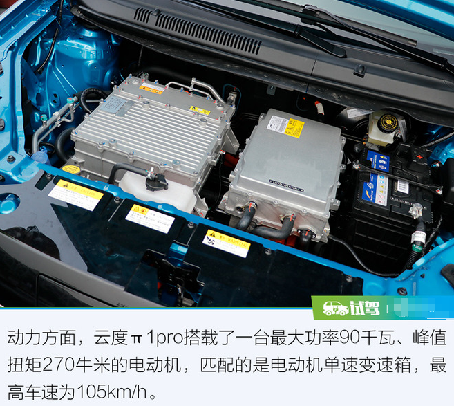 云度π1 Pro动力系统总成介绍