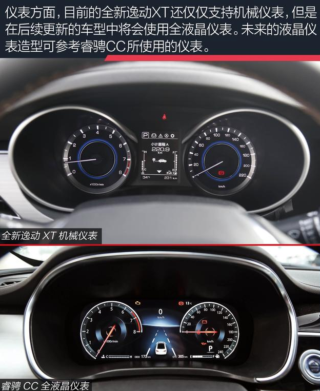 2018款逸动XT仪表盘图片解析