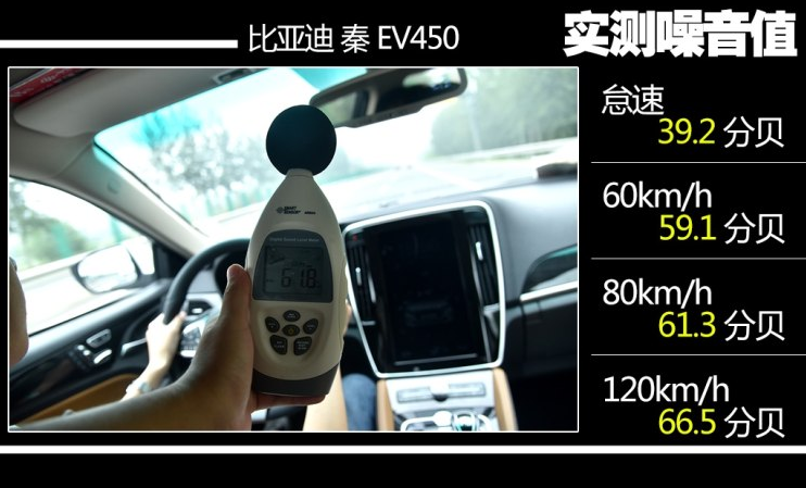 秦EV450噪音测试 秦EV450隔音好不好？