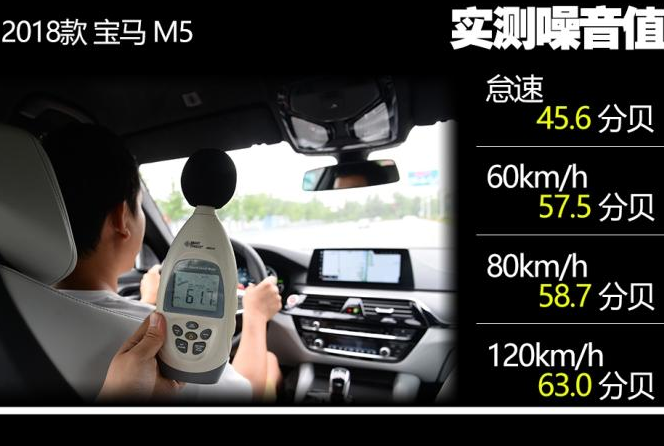 2018款宝马M5噪音测试 宝马M5隔音好吗？