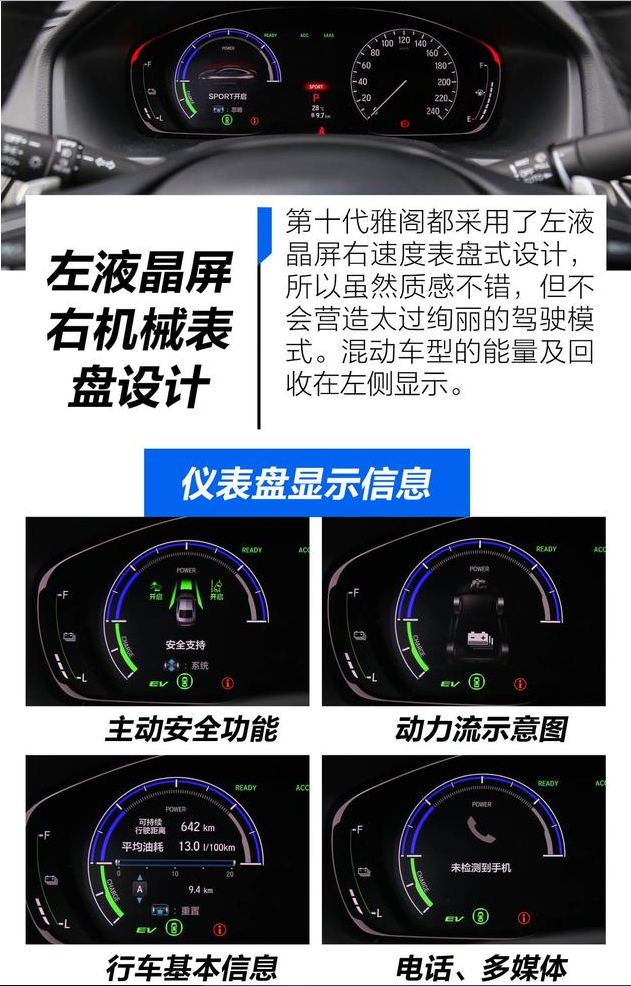 十代雅阁混动版仪表盘图片解析