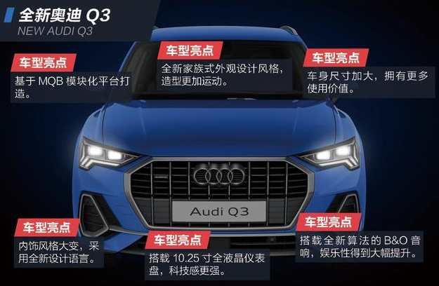 2019款奥迪Q3价格多少钱？2019全新奥迪Q3售价预计