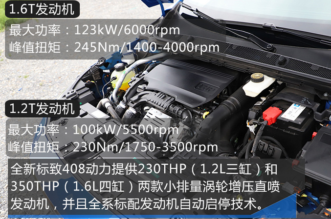 2019款标致408发动机怎么样？标致408用什么发动机？