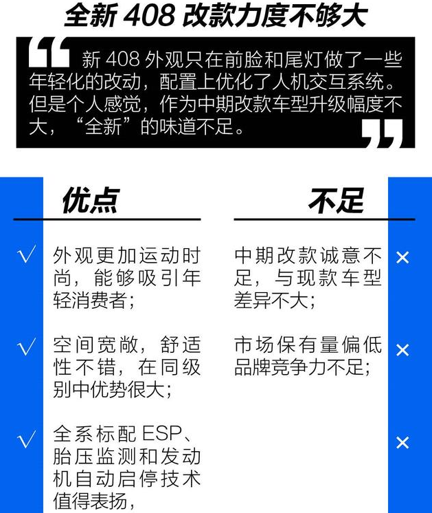 2019款标致408好不好？2019全新标致408怎么样？