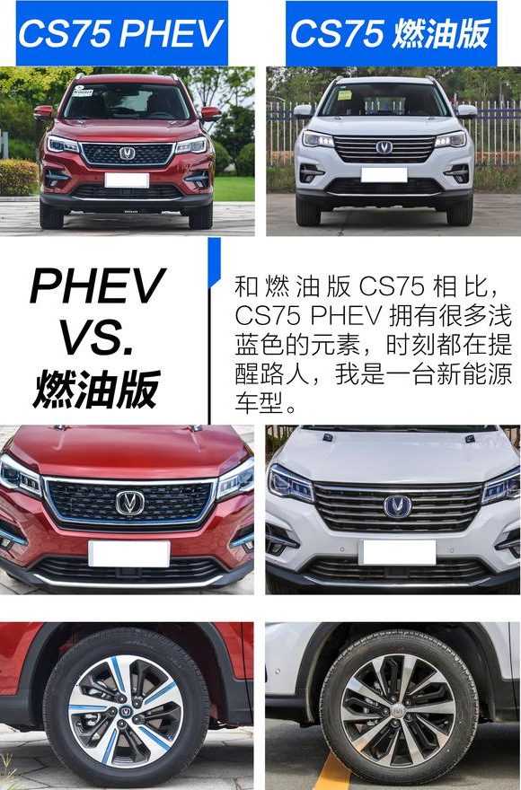 CS75PHEV对比CS75燃油版的差异