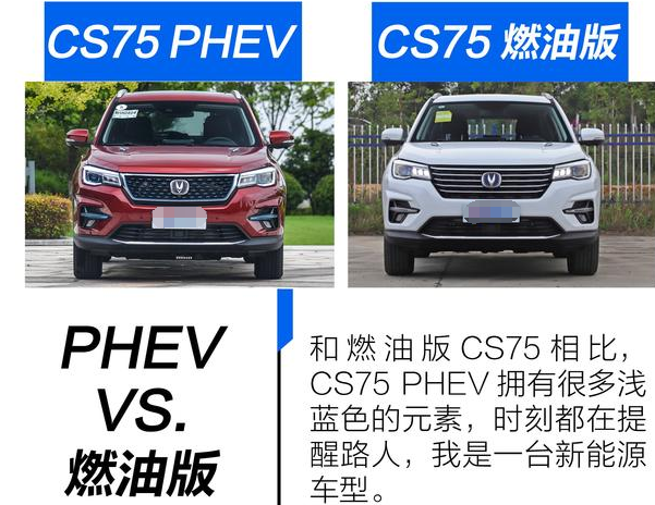 CS75PHEV对比CS75燃油版的差异