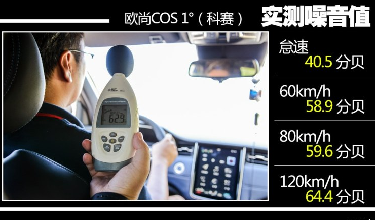 欧尚科赛COS1°噪音测试 欧尚COS1°隔音怎么样？