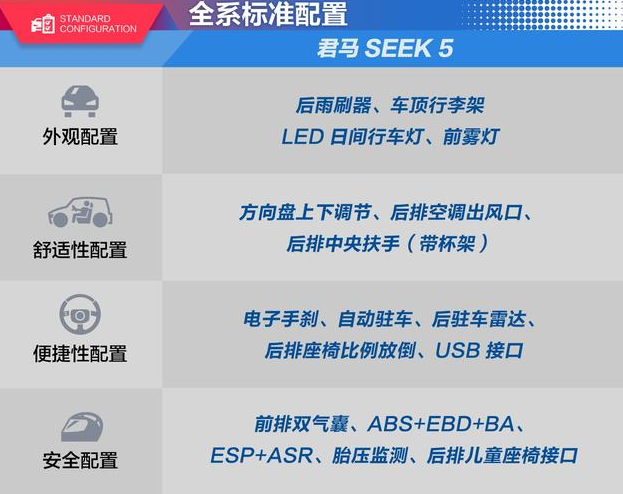 君马SEEK5标准配置介绍？君马<font color=red>seek5领先版配置</font>有什么