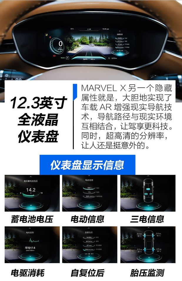 荣威MARVELX仪表盘AR实景显示介绍