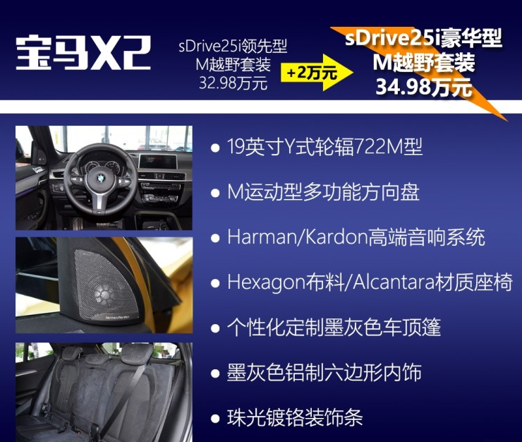 宝马X2sDrive25i豪华型好不好?能买吗?