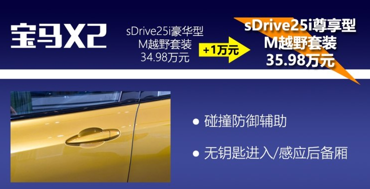 宝马X2sDrive25i尊享型好吗?怎么样?