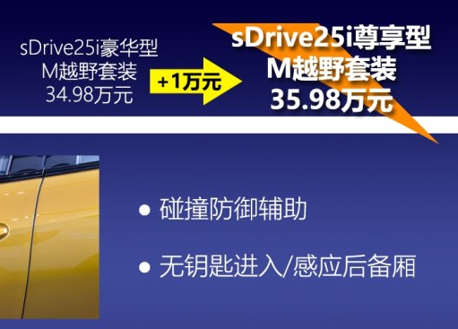 宝马X2sDrive25i尊享型好吗?怎么样?