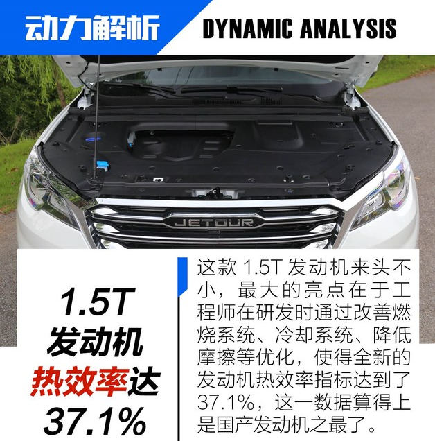 捷途X70发动机热效率多少？型号多少