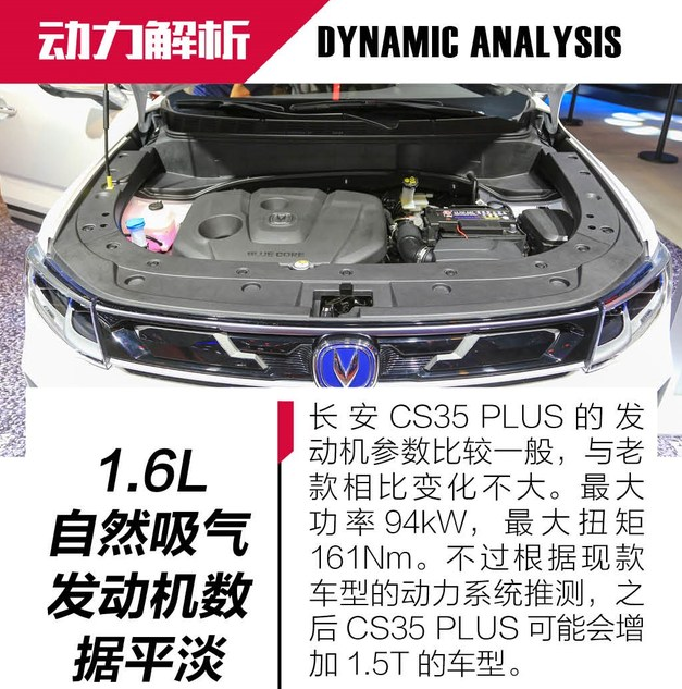 CS35PLUS发动机怎么样？CS35PLUS用什么发动机？