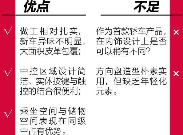 <font color=red>领克03优点</font>解析 领克03缺点有什么？