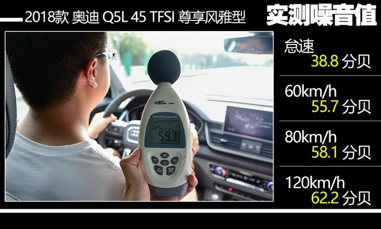 奥迪Q5L噪音测试 奥迪Q5L隔音好吗？