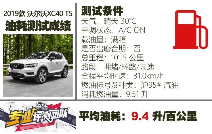 沃尔沃XC40真实油耗测试 xc40油耗大不大？