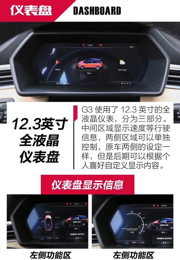 小鹏G3仪表盘显示图片解析