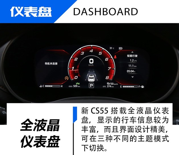 2018款CS55仪表盘显示图片解析