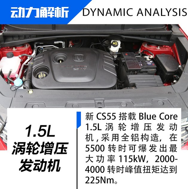 2018款长安CS55发动机怎么样？