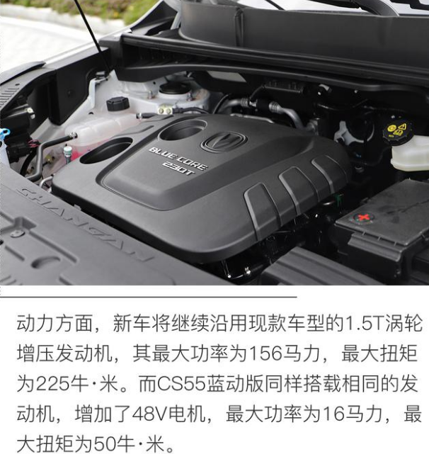 2018款长安CS55发动机怎么样？