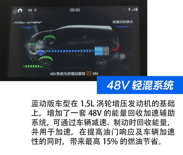 CS55蓝动版48V轻混系统介绍