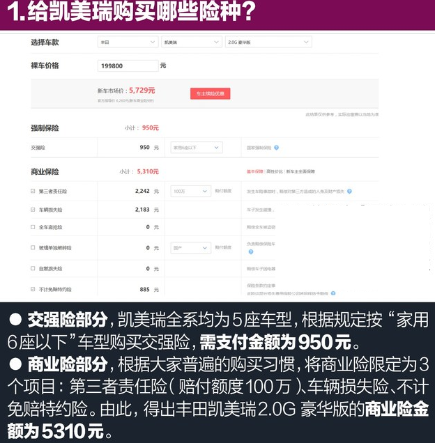 2018凯美瑞买什么保险好？2018款凯美瑞2.0保险计算