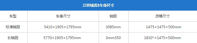 域虎3车身尺寸多少？域虎3长宽高