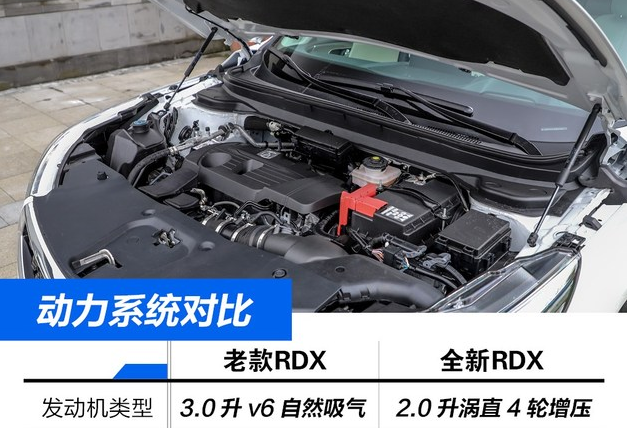 2019新讴歌RDX的2.0T发动机和老款3.0L对比