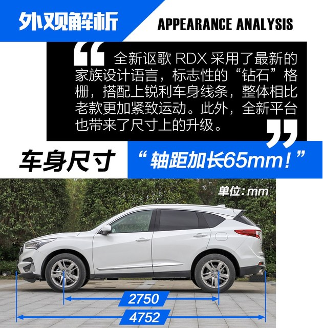 2019款全新讴歌RDX车身尺寸多少？