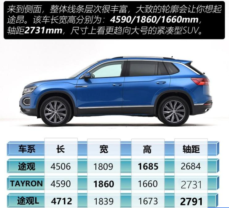 大众探岳价格多少钱？探岳售价报价预计多少？