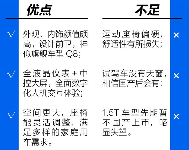 2019款奥迪Q3好不好？2019奥迪Q3这车怎么样？