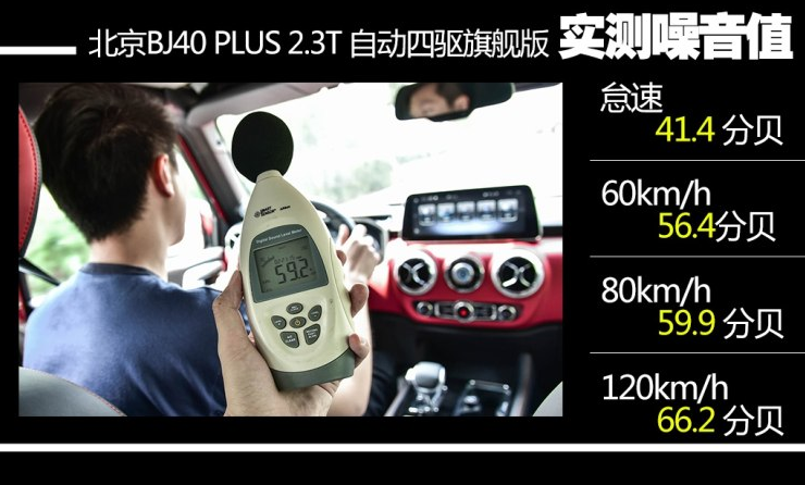 北京bj40plus噪音测试 bj40plus隔音怎么样？