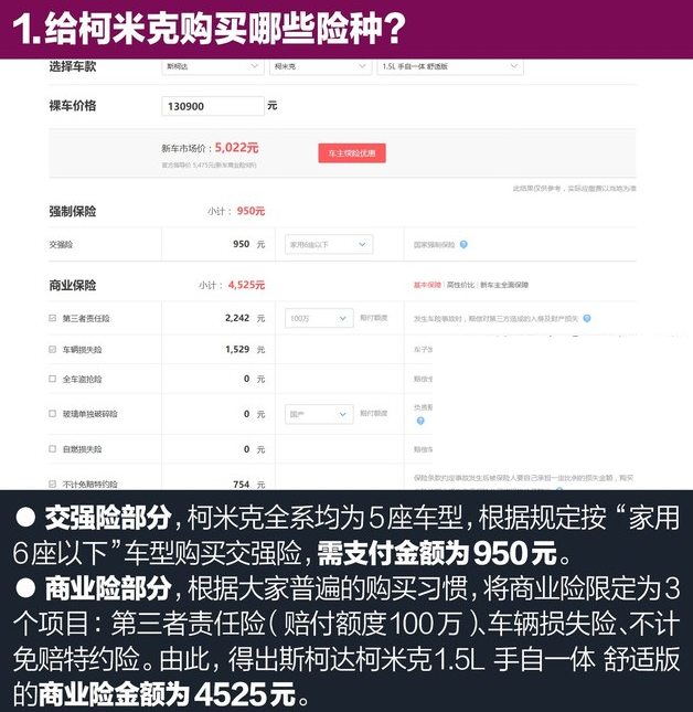 柯米克买哪些保险种类？柯米克保险费用计算